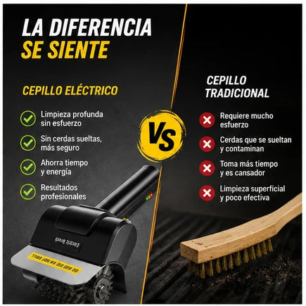 Cepillo Eléctrico GrillPro™